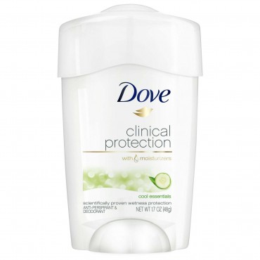 Dove Clinical Protection Women's Antiperspirant Deodorant Stick, Cucumber and Green Tea, 1.7 oz